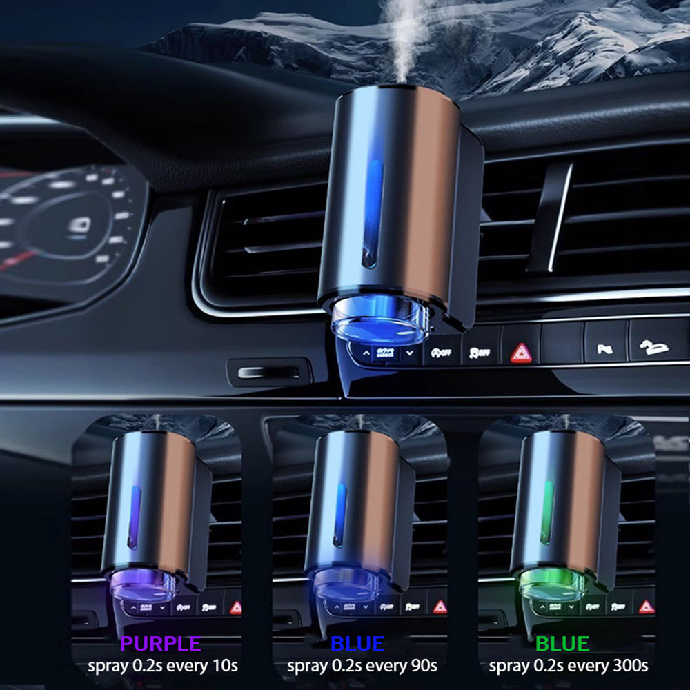 Diffuseur de Parfum pour Voiture – 3 Flacons Irrésistibles (ML)